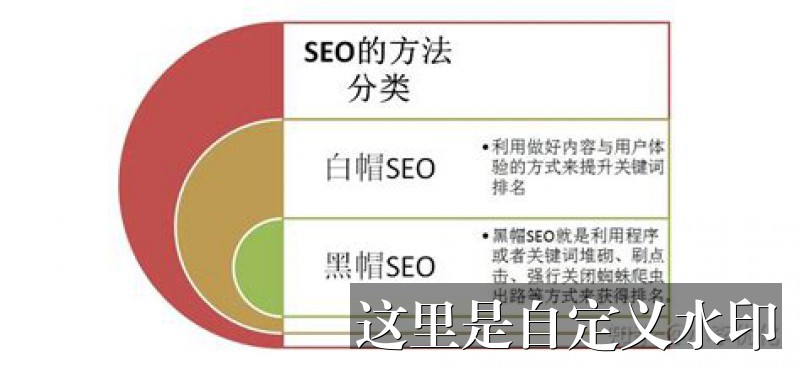 [Elephant Bet Online App Serra Leoa: Guia Completo para Apostas Móveis em 2025]